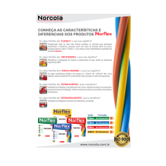Cabo Flexível Norflex 2,5mm 100m Amarelo - Norcola - 1030046