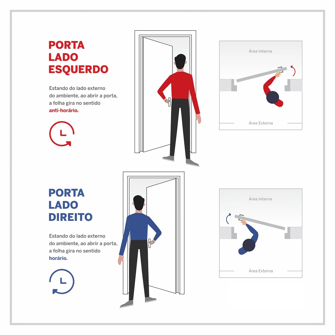 Porta Lambril 210x100 Branca Esquerda Com Puxador - Quality - Elb005108
