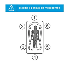 Banheira De Hidromassagem Double Capri Branca 1.70m - Astra - Ha017wcqbr